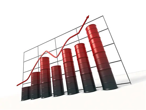 Oil Barel With Chart