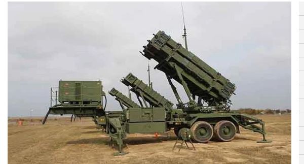 US Approves $ 2 Billion Worth Of Arms To 3 Countries